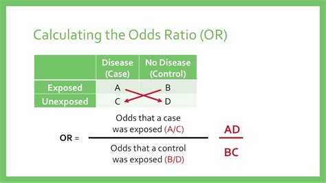 fórmula odds ratio.